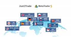 Just2Trade捷仕推出多市场账户MtetaTrader5 Global