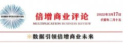 倍增商业评论丨专访张林禅（二）：“倍增商业”七要素，我把创新放第一位