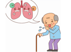 补肺丸：这些“肺腑之言”你一定要知道！带你正确认识肺部！