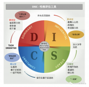 支援人员在国际学校蓬勃发展