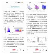 躺着变美灭活新冠病毒？Notime光疗美容面膜仪为何比科施佳面膜仪好